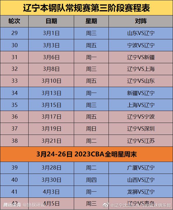 据西媒relevo报道，皇马球员对于赫罗纳客胜巴萨感到惊讶，皇马已经不再将赫罗纳视为偶然，而是争冠对手。